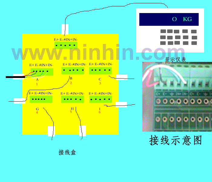 地磅接线图